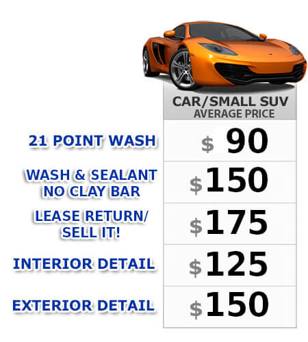 Car Detailing San Diego  Pristine Mobile Auto Detail