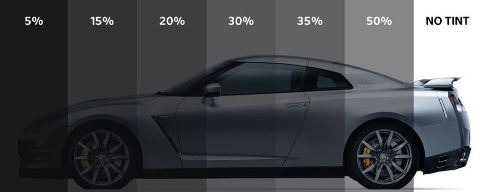 indiana tinted window laws