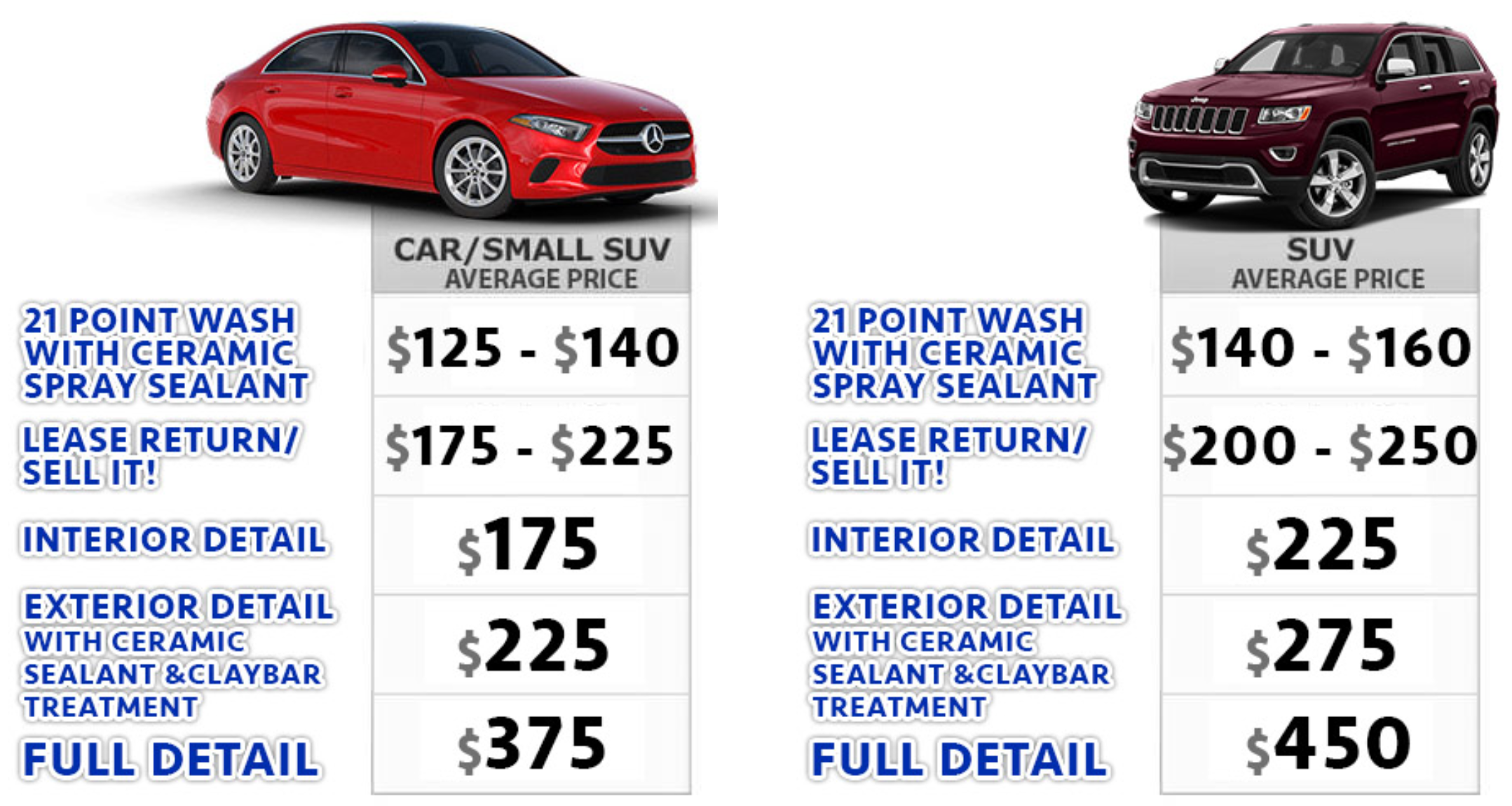 Auto Detailing